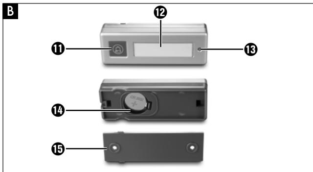 SILVERCREST SFK 36 A1 - Funktürklingel SFK 36 A1 - 3