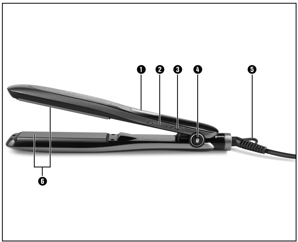 SILVERCREST SHGD 40 A1 - 2