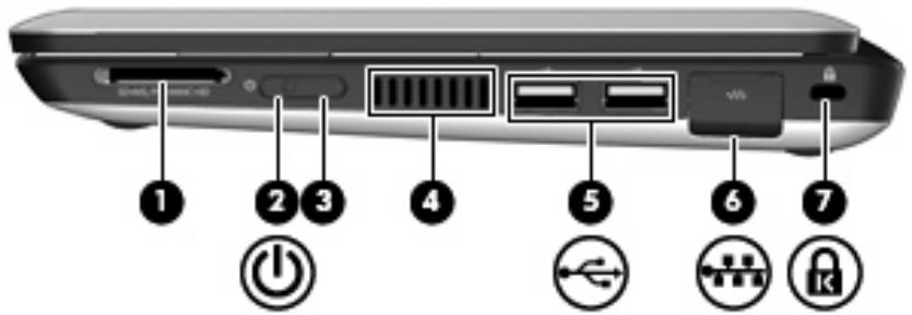 HP MINI 210-1011EA - Éléments de la partie droite - 1