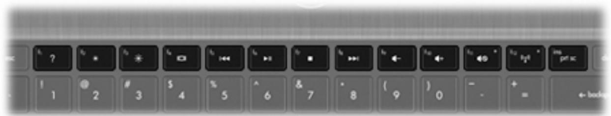 HP MINI 210-1012EA - Utilisation des touches d'action - 2