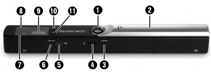 SILVERCREST SHM 600 A1 - 1