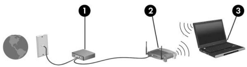 HP MINI 210-1020EA - Configuration d'un réseau WLAN - 1