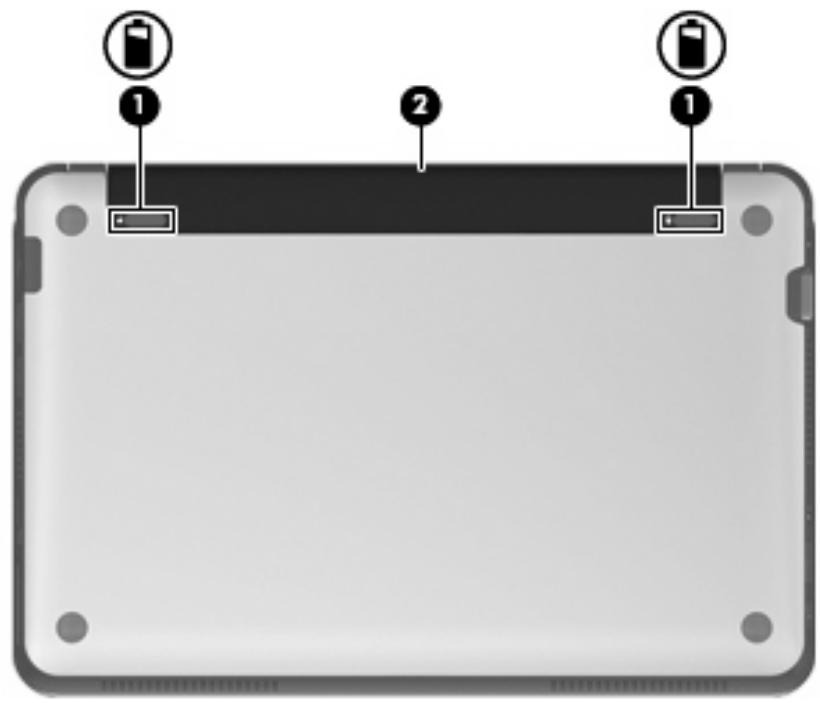 HP MINI 210-1020SA - Éléments de la partie inférieure - 1