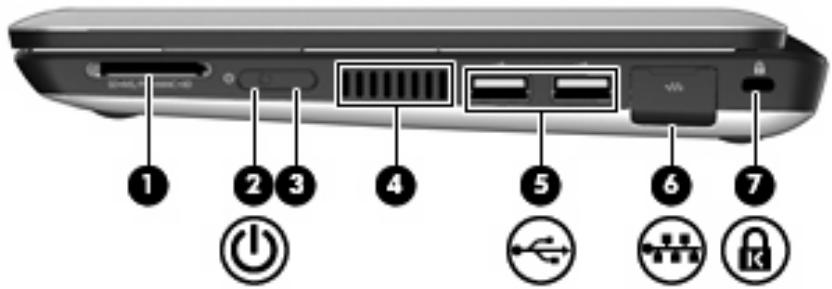 HP MINI 210-1020SA - Éléments de la partie droite - 1
