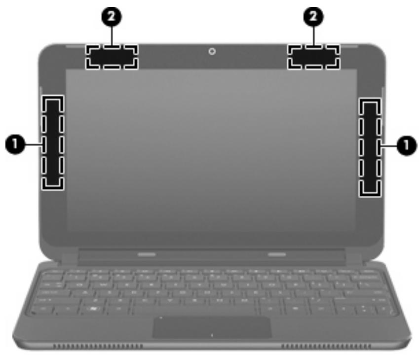 HP MINI 210-1160SA - Antennes sans fil - 1