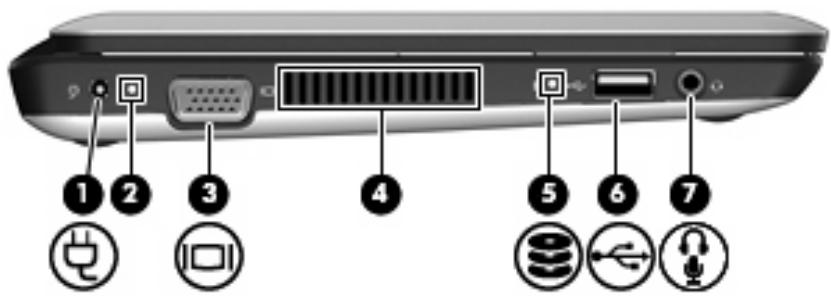 HP MINI 210-1160SA - Éléments de la partie avant - 3