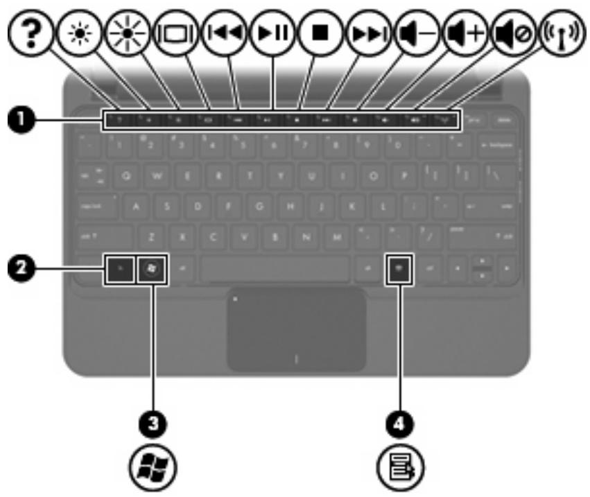 HP MINI 210-1160SA - Touches - 1