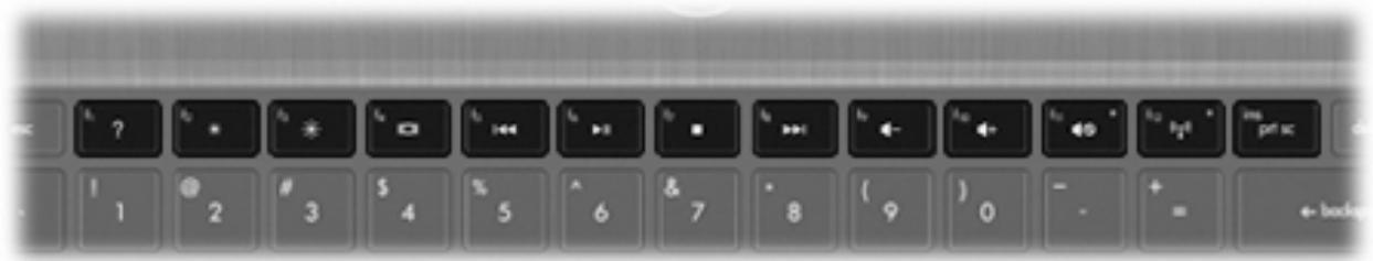 HP MINI 210-1165SA - Utilisation des touches d'action - 2