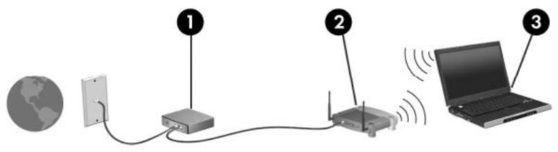 HP MINI 210-1165SA - Configuration d'un réseau WLAN - 1