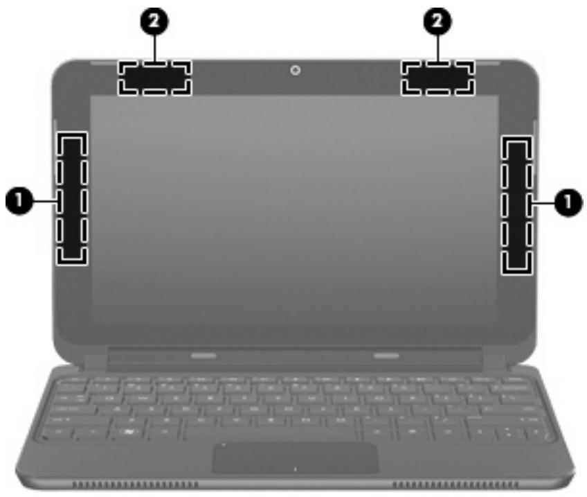 HP MINI 210-1165SA - Antennes sans fil - 1