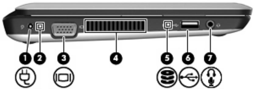 HP MINI 210-1165SA - Éléments de la partie avant - 5