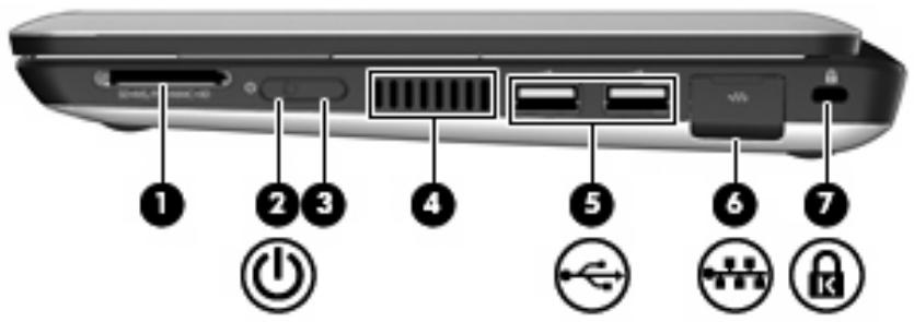 HP MINI 210-1185SA - Éléments de la partie avant - 2