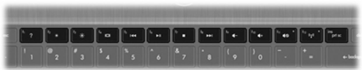 HP MINI 210-1185SA - Utilisation des touches d'action - 2