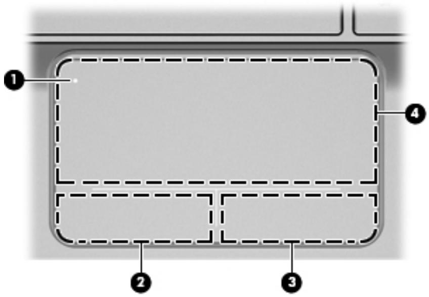 HP MINI 210-2201SA - Pavé tactile - 1