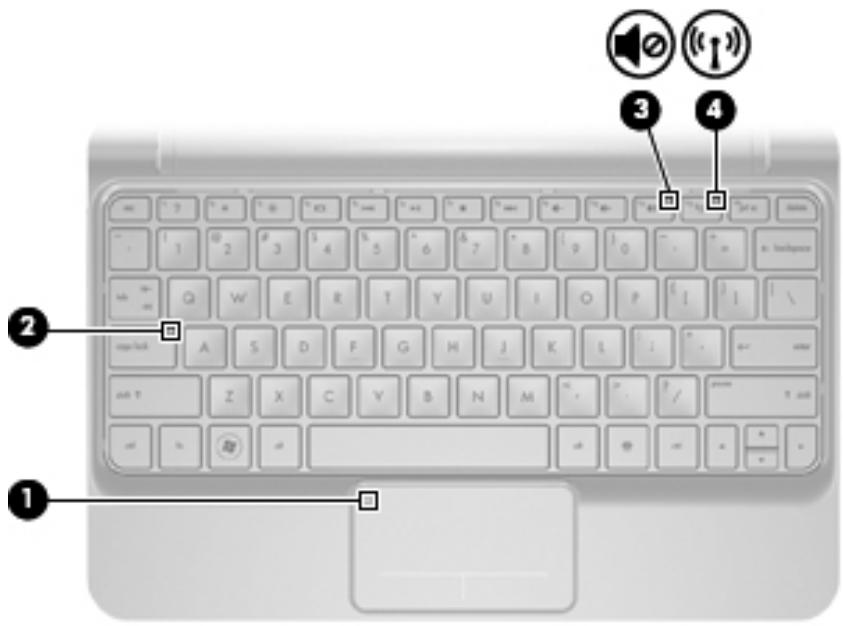 HP MINI 210-2201SA - Pavé tactile - 2
