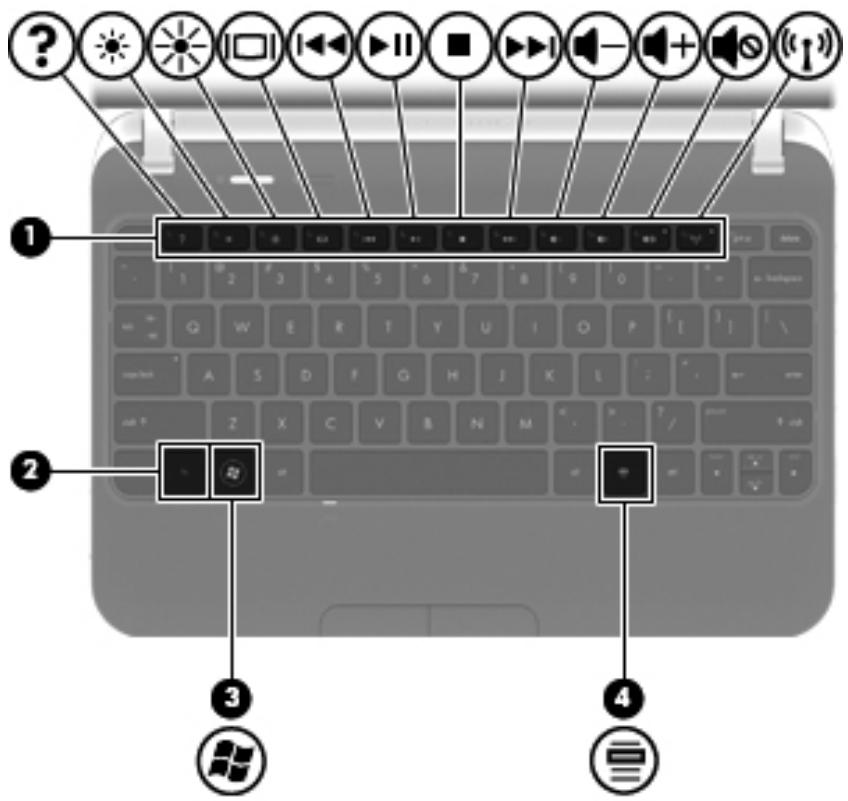 HP MINI 210-3000EA - Touches - 1
