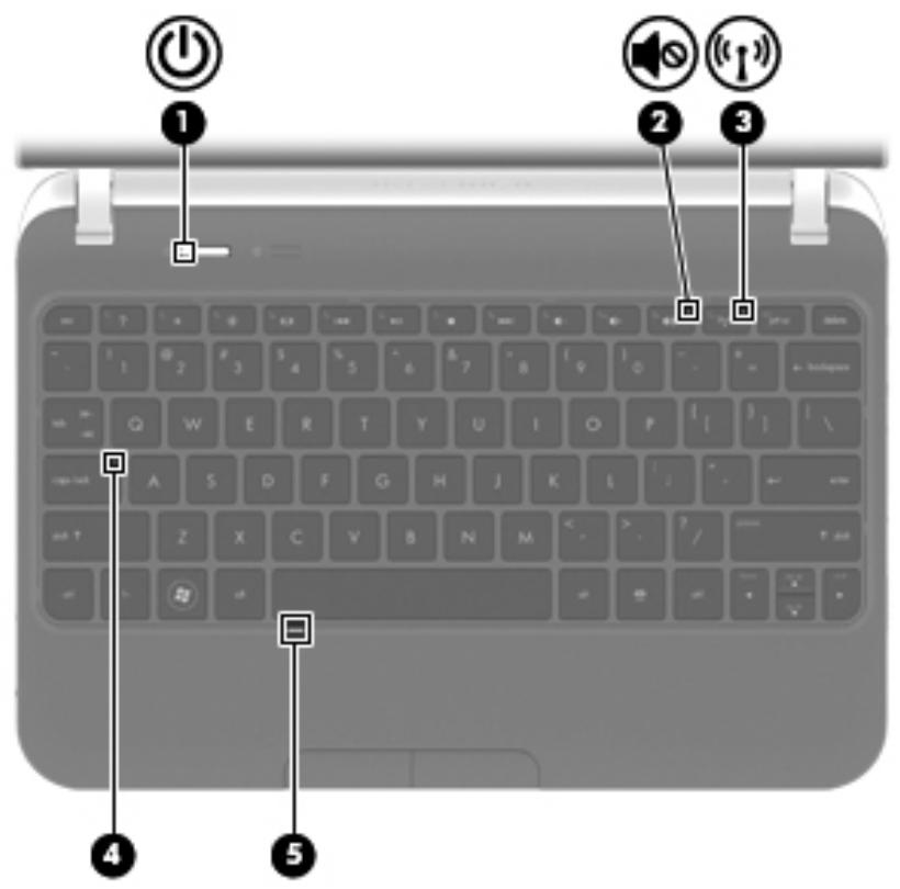 HP MINI 210-3000SA - Pavé tactile - 2