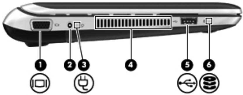 HP MINI 210-3000SA - Partie avant - 2