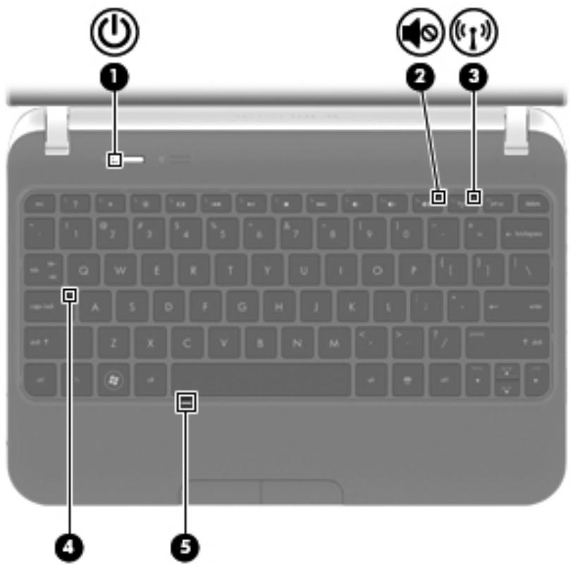 HP MINI 210-3001EA - Pavé tactile - 2