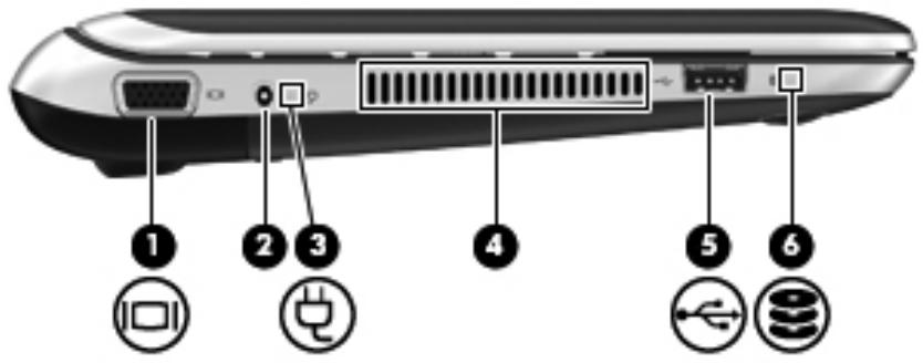 HP MINI 210-3001EA - Côté gauche - 1