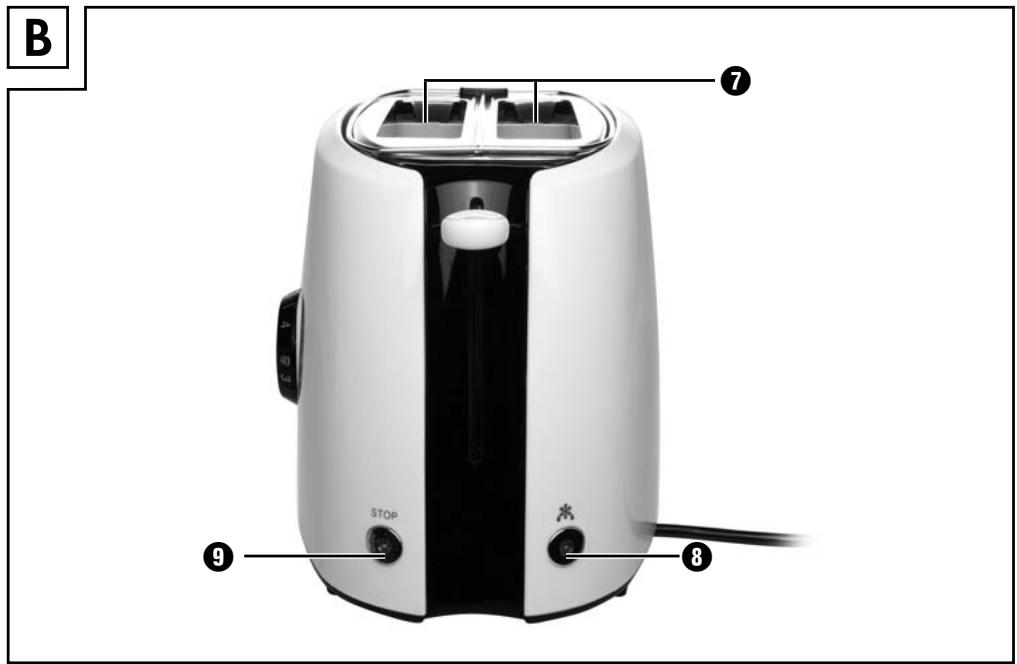 SILVERCREST STOCD 1000 A1 - 3