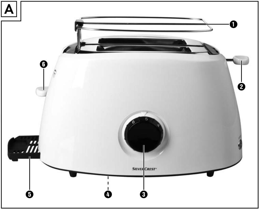 SILVERCREST STOCD 1000 A1 - 2