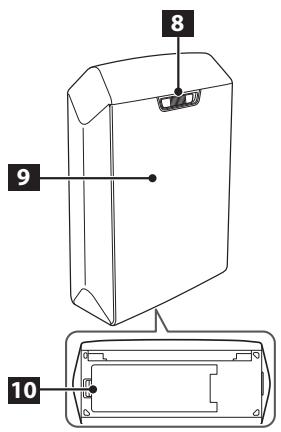 FUJIFILM FUJI INSTAX SHARE SP-2 GOLD - 各部の名称 - 2