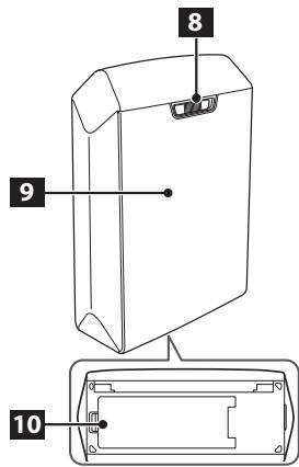 FUJIFILM INSTAX SHARE SP-2 - Parts Name - 2