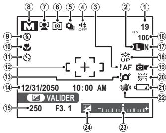 FUJIFILM S2980 - Prise de vue - 1