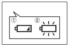 FUJIFILM S2980 - Vérifiez le niveau des piles. - 1