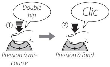 FUJIFILM S2980 - Conseil:Le déclencheur - 1