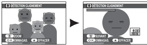 FUJIFILM S2980 - Détction clignement - 1