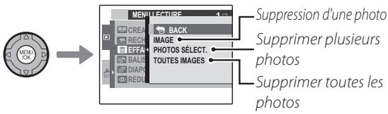 FUJIFILM S2980 - Modifier et effacer des livres albums - 2