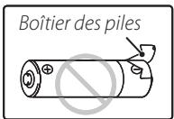 FUJIFILM S2980 - Precautions - 1