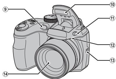 FUJIFILM S2980 - Parties de l'appareil photo - 2