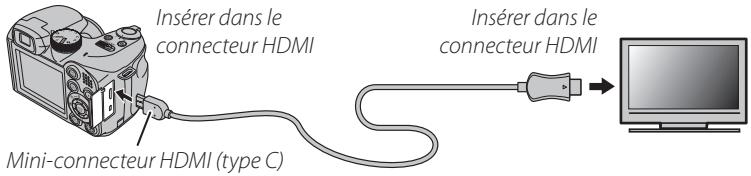 FUJIFILM S2980 - HDMI - 1