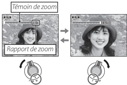 FUJIFILM S2980 - Cadrez la photo. - 1