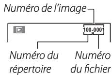 FUJIFILM S2980 - NUMEROIMAGE - 1