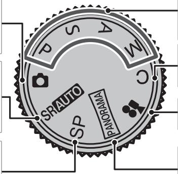 FUJIFILM S2980 - La molette de mode - 2