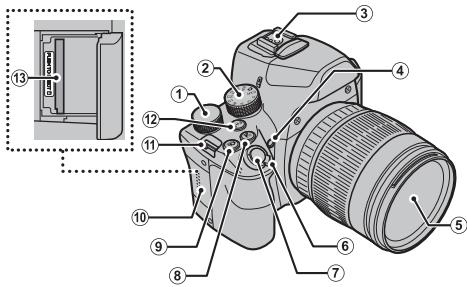 FUJIFILM X-S1 - Parties de l'appareil photo - 1