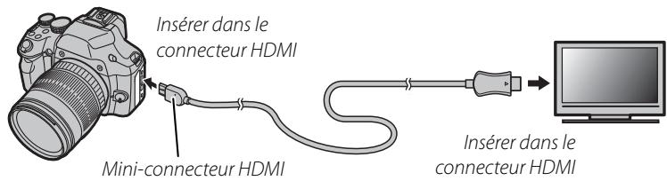 FUJIFILM X-S1 - Visionner des photos sur une télévision - 2