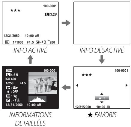 FUJIFILM X-S1 - Affichage personnelé - 1