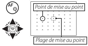 FUJIFILM X-S1 - Sélection de la plage de mise au point - 1