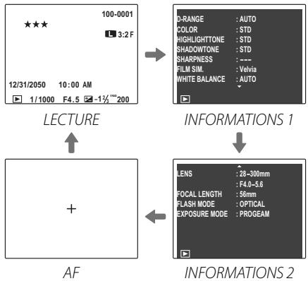 FUJIFILM X-S1 - Visualisation des informations des photos - 2