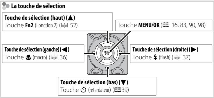 FUJIFILM X-S1 - Parties de l'appareil photo - 5