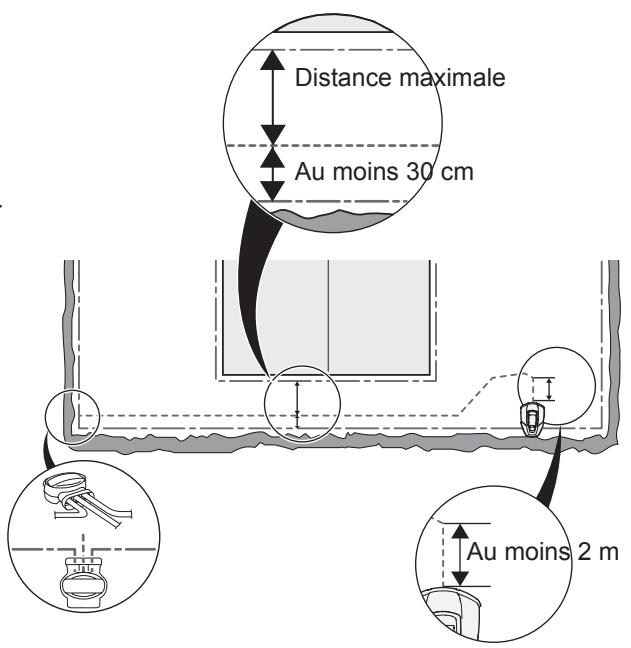 HUSQVARNA 105 - Installation du cable guide - 2
