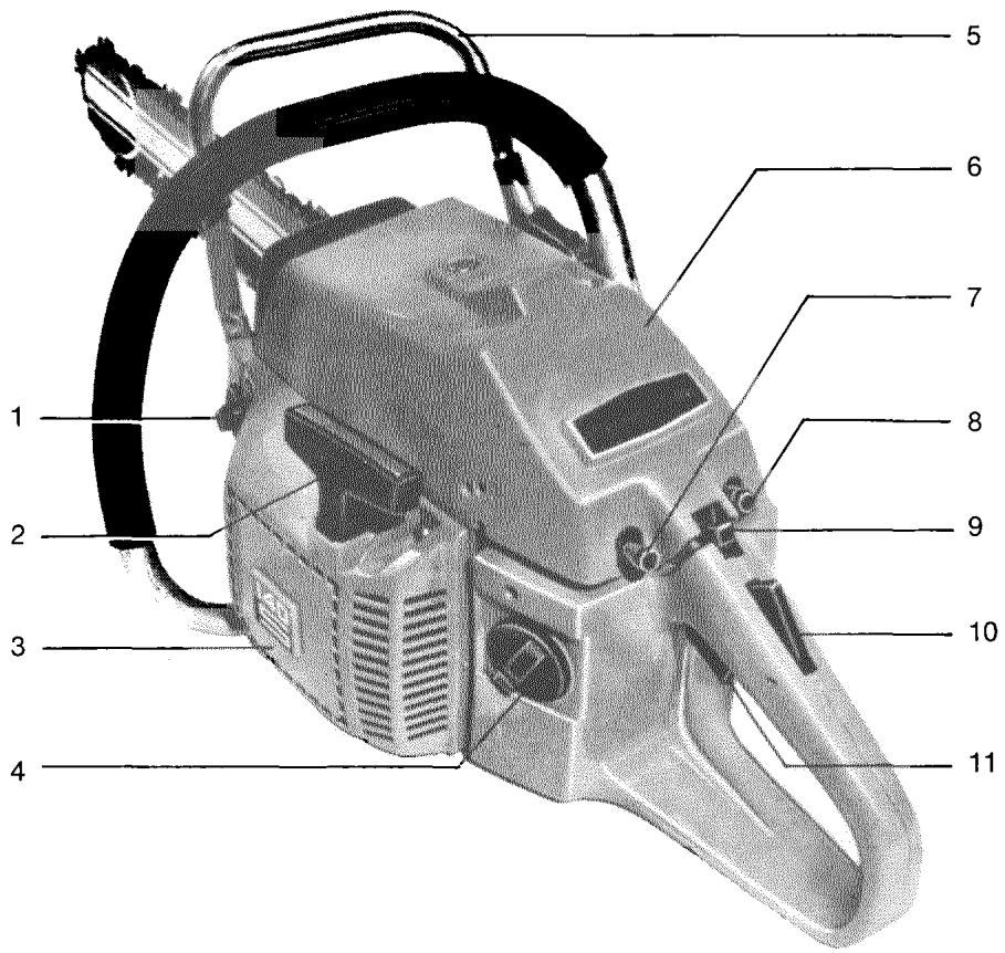 HUSQVARNA CHAINSAWS - Apprenez à connaître votre tronçonneuse - 1