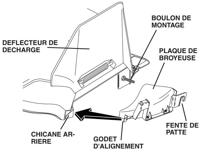 HUSQVARNA MK380 - (Voir Figs. 3 &amp; 4) - 2