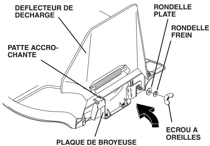 HUSQVARNA 954040431 - (Voir Figs. 3 &amp; 4) - 3