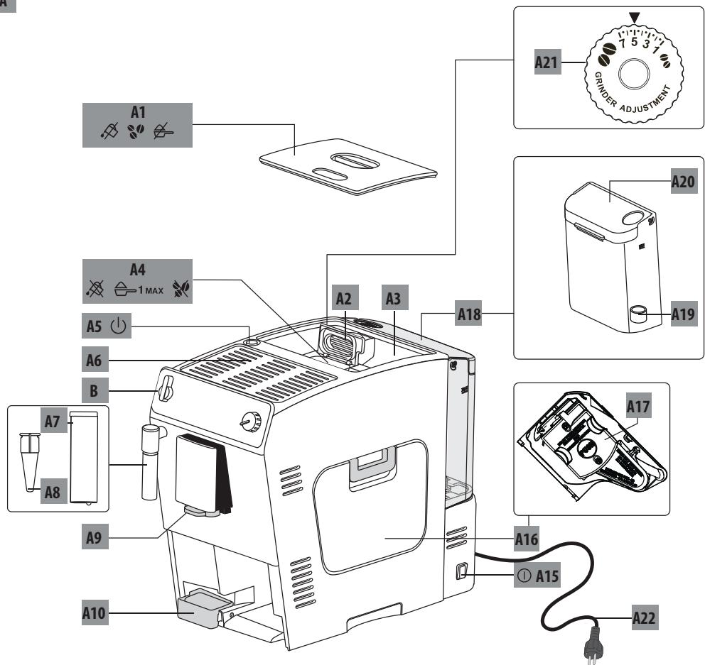 DELONGHI AUTENTICA - 7